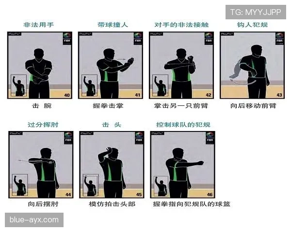 深入解析篮球规则中“双方犯规”的判定标准与后续处理。