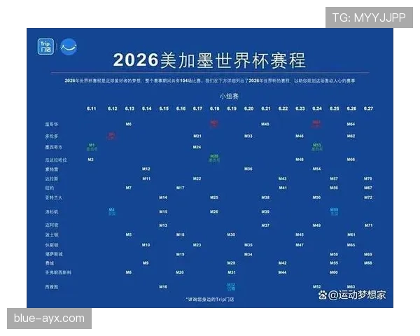 2026世界杯为什么设置资格比较