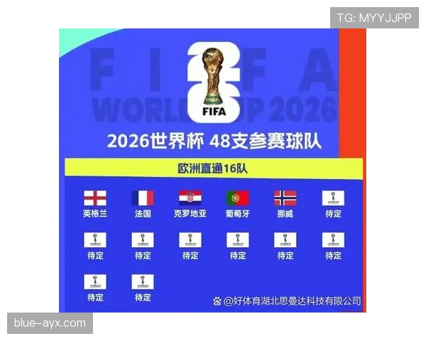 2026世界杯小组赛为什么要避免大比分输球