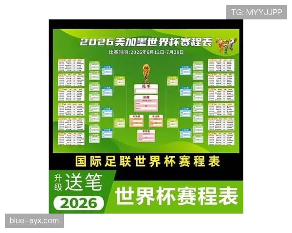 2026世界杯晋级规则最全说明 2026世界杯晋级规则最全说明